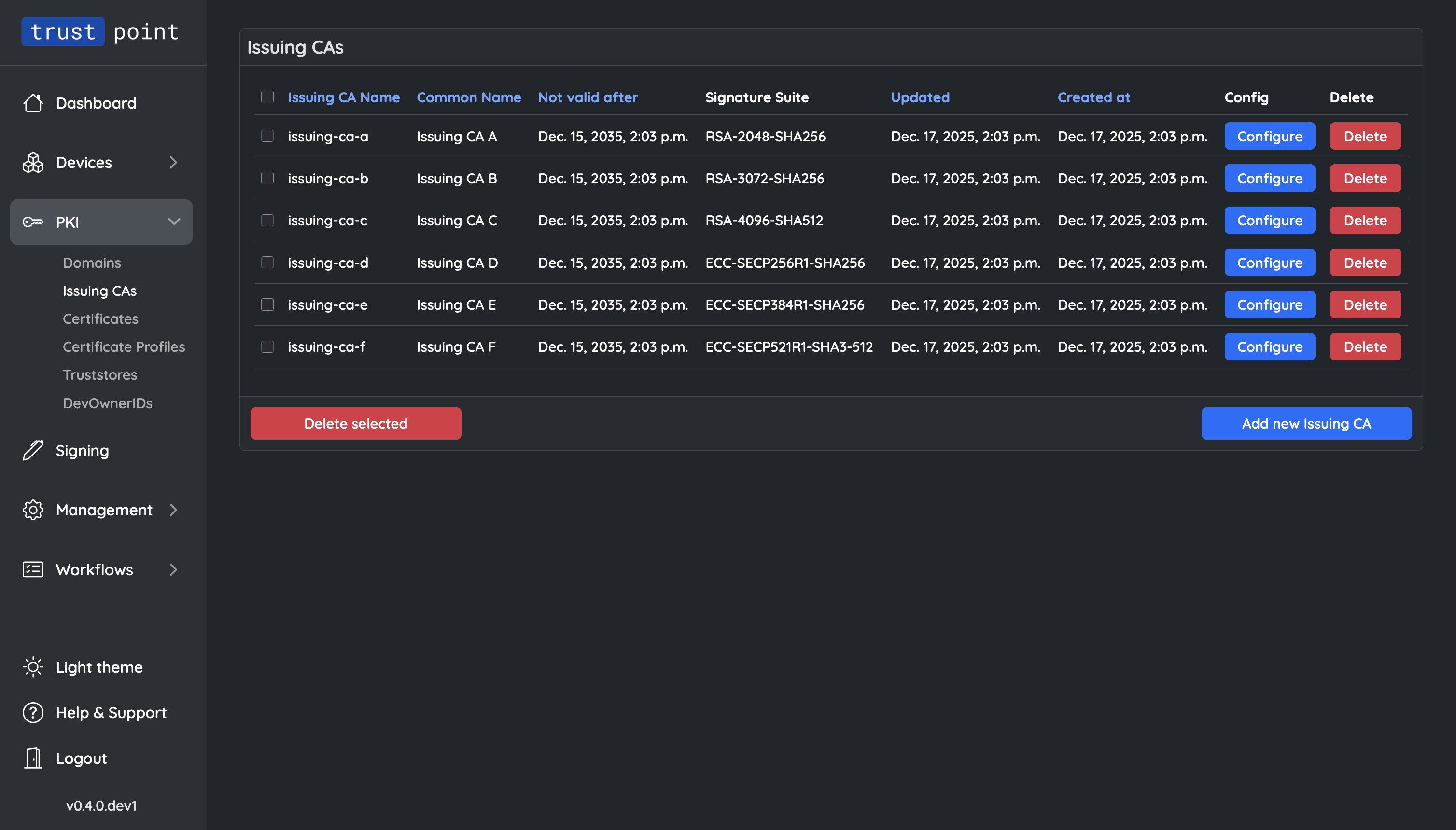 Trustpoint impression 1